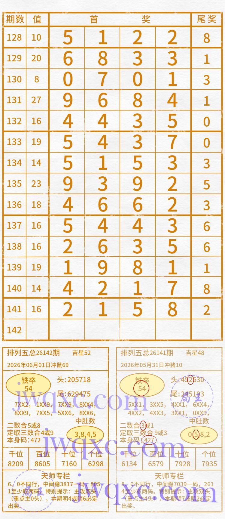 天师解码