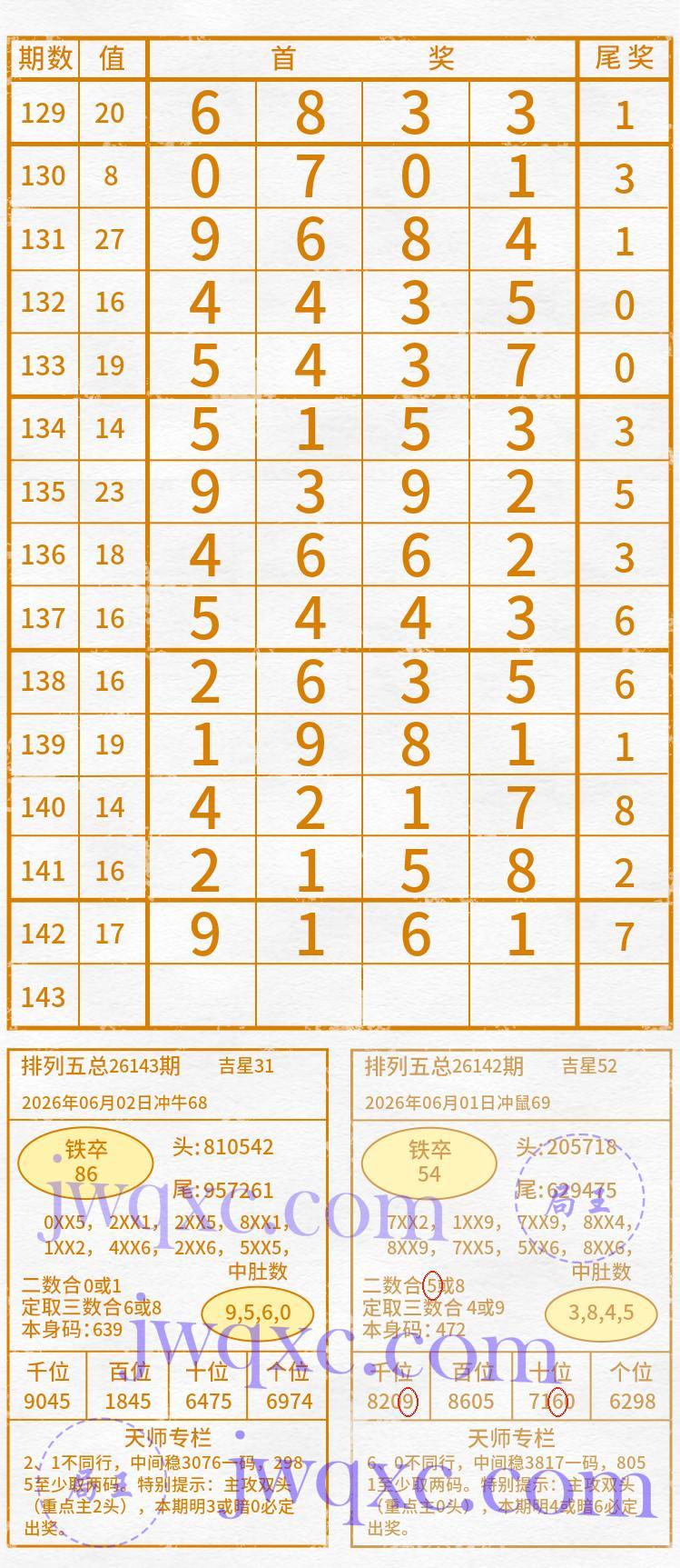 天师解码