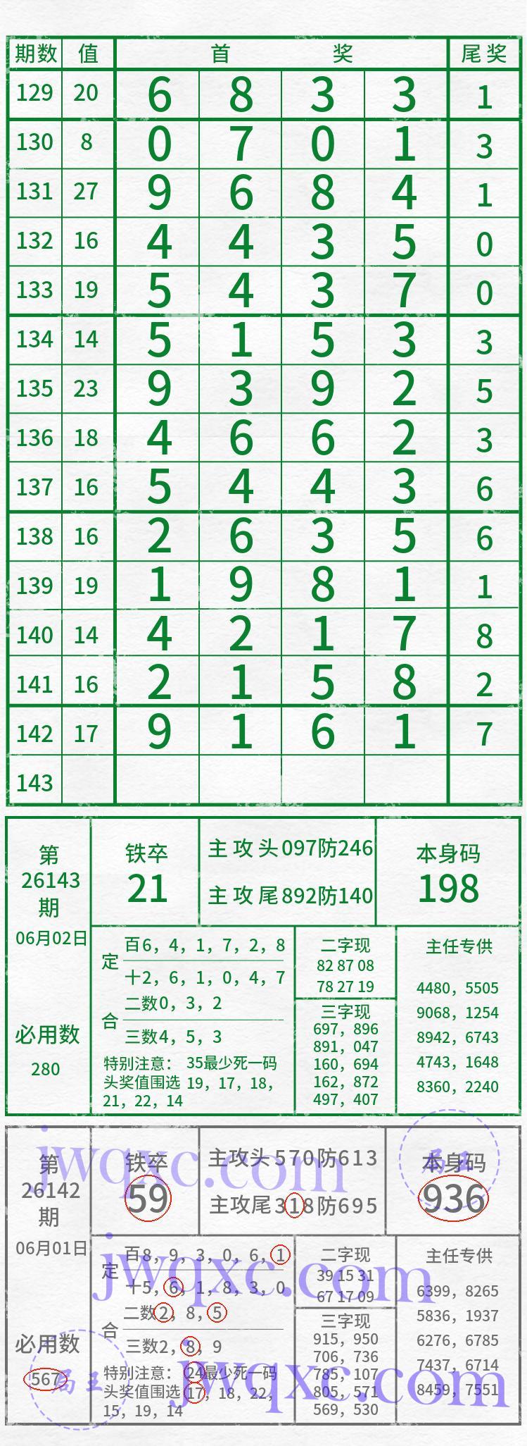 吴主任