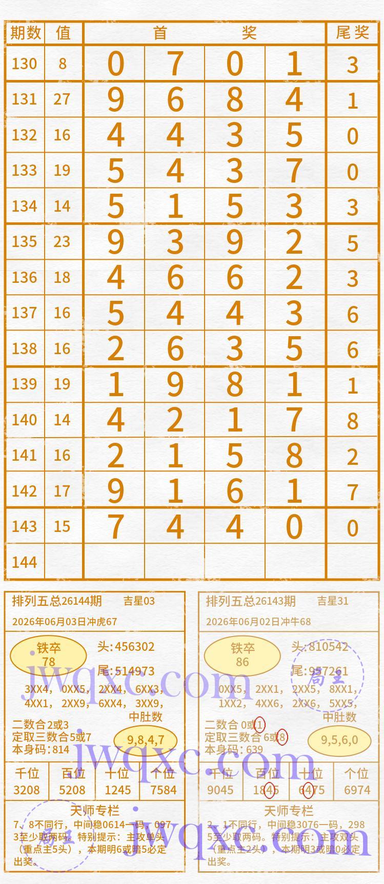 天师解码