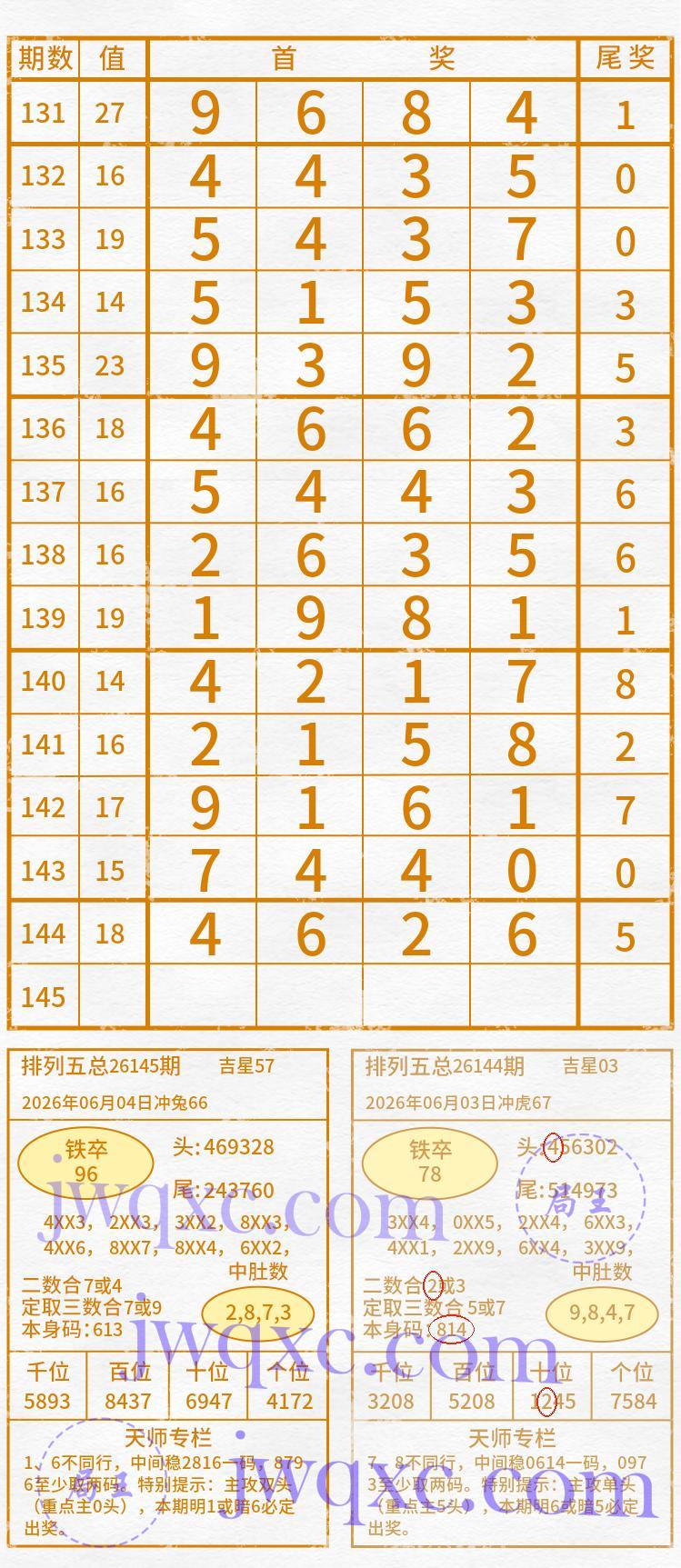 天师解码