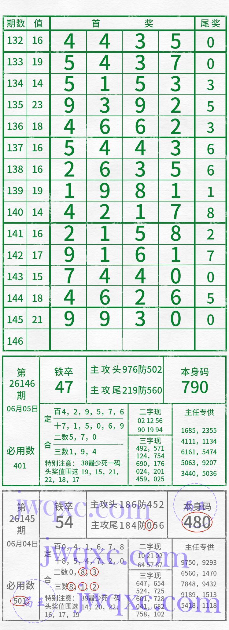 吴主任