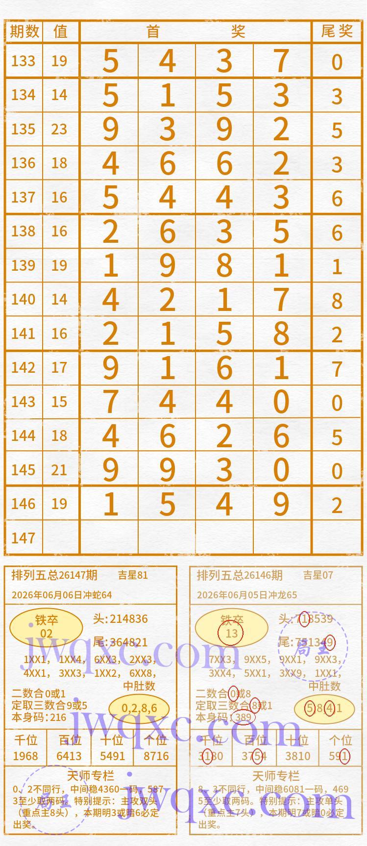 天师解码