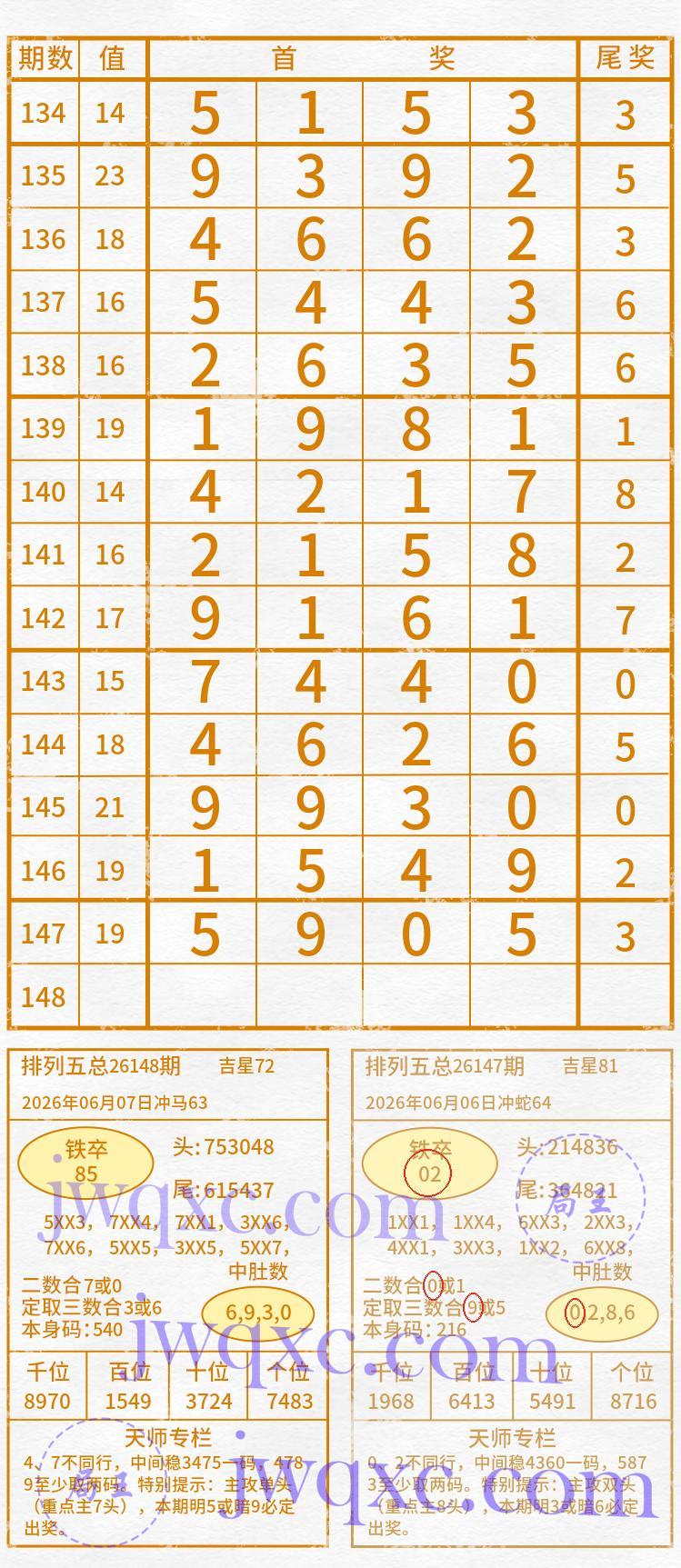 天师解码