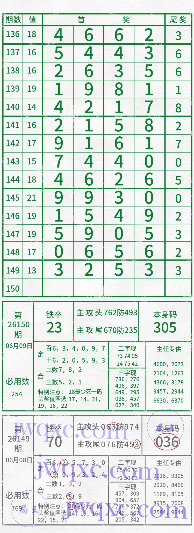 吴主任