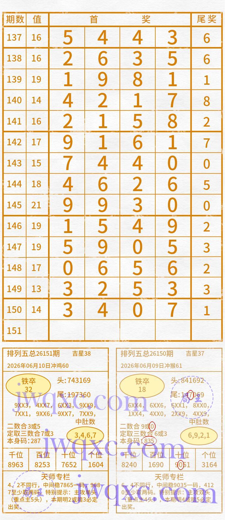 天师解码
