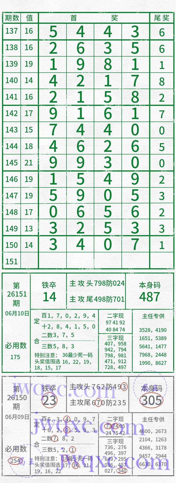 吴主任