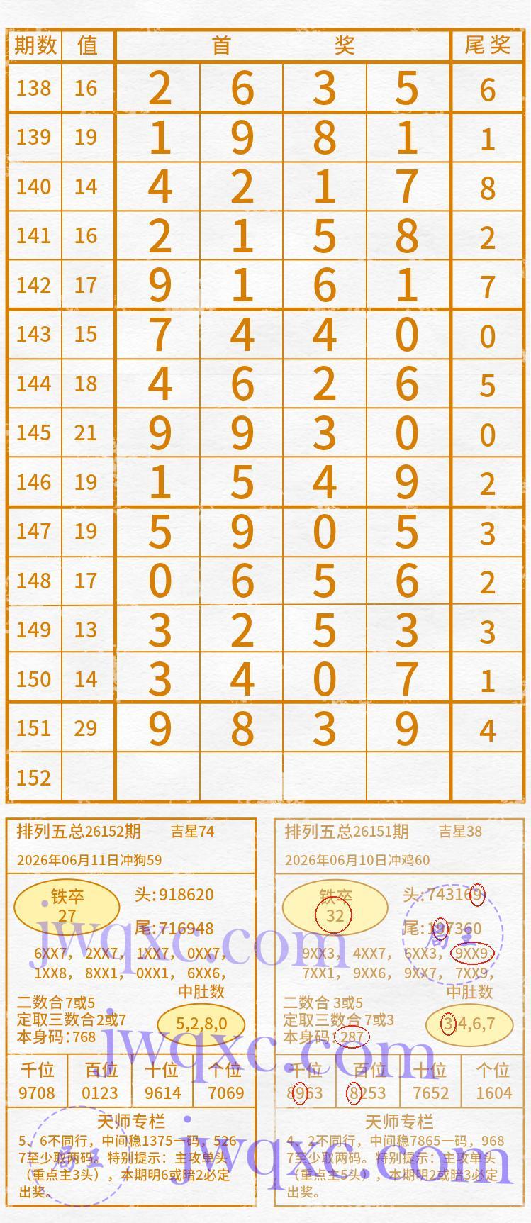 天师解码