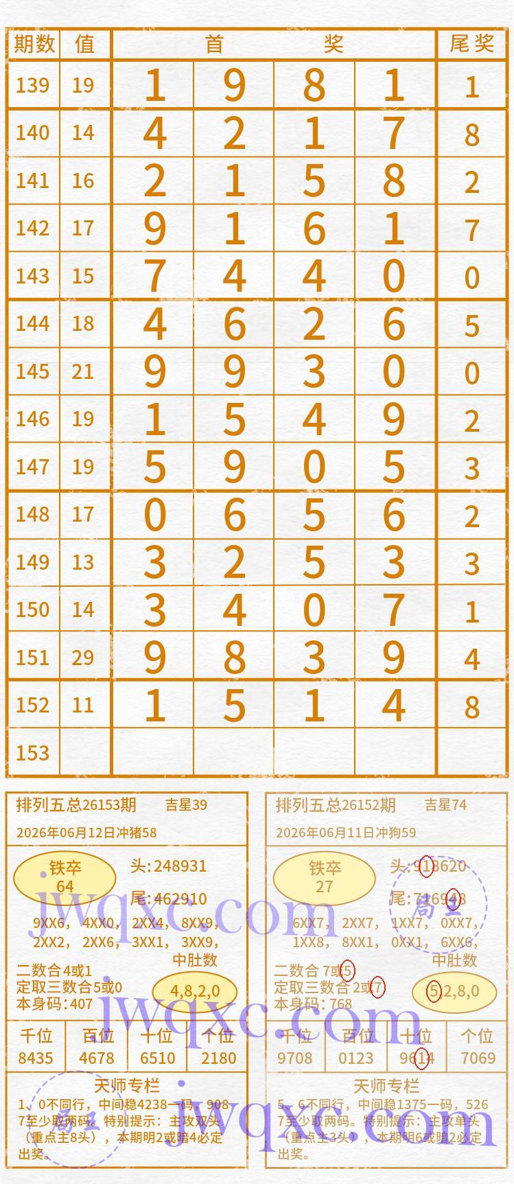 天师解码