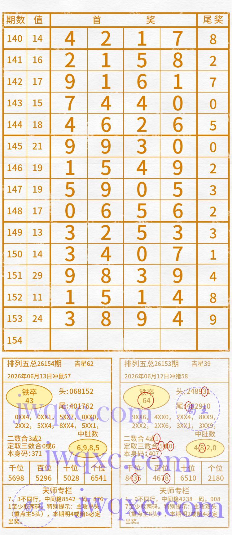 天师解码