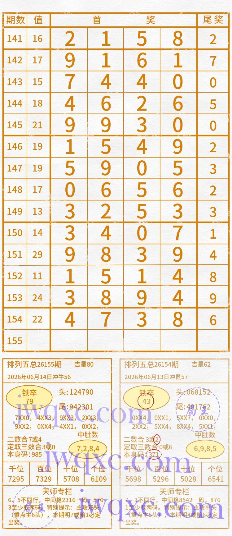 天师解码