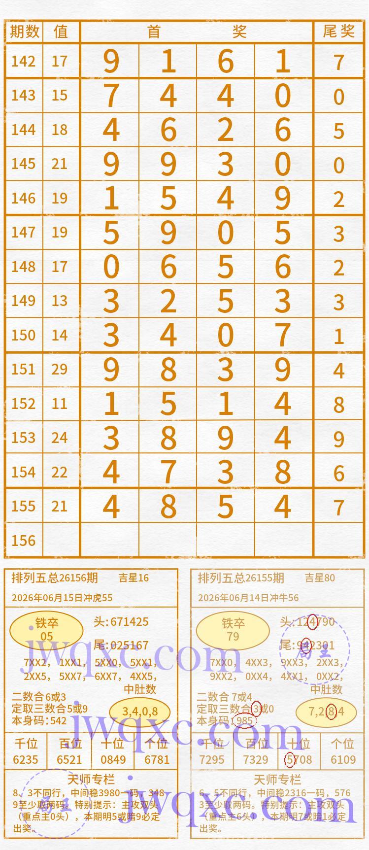 天师解码