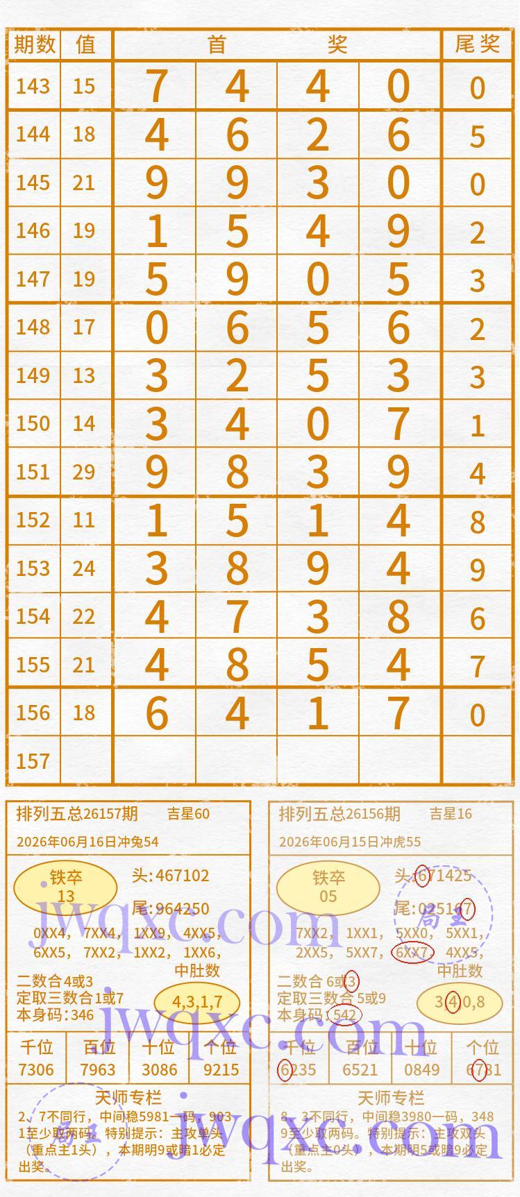 天师解码