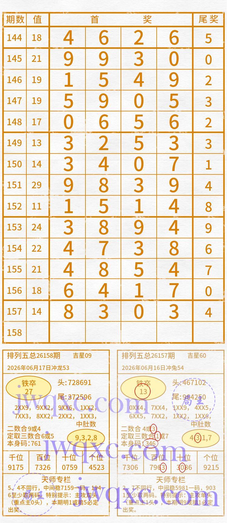 天师解码