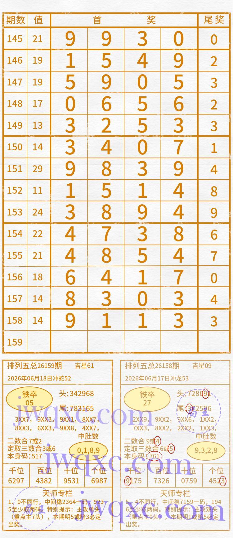 天师解码