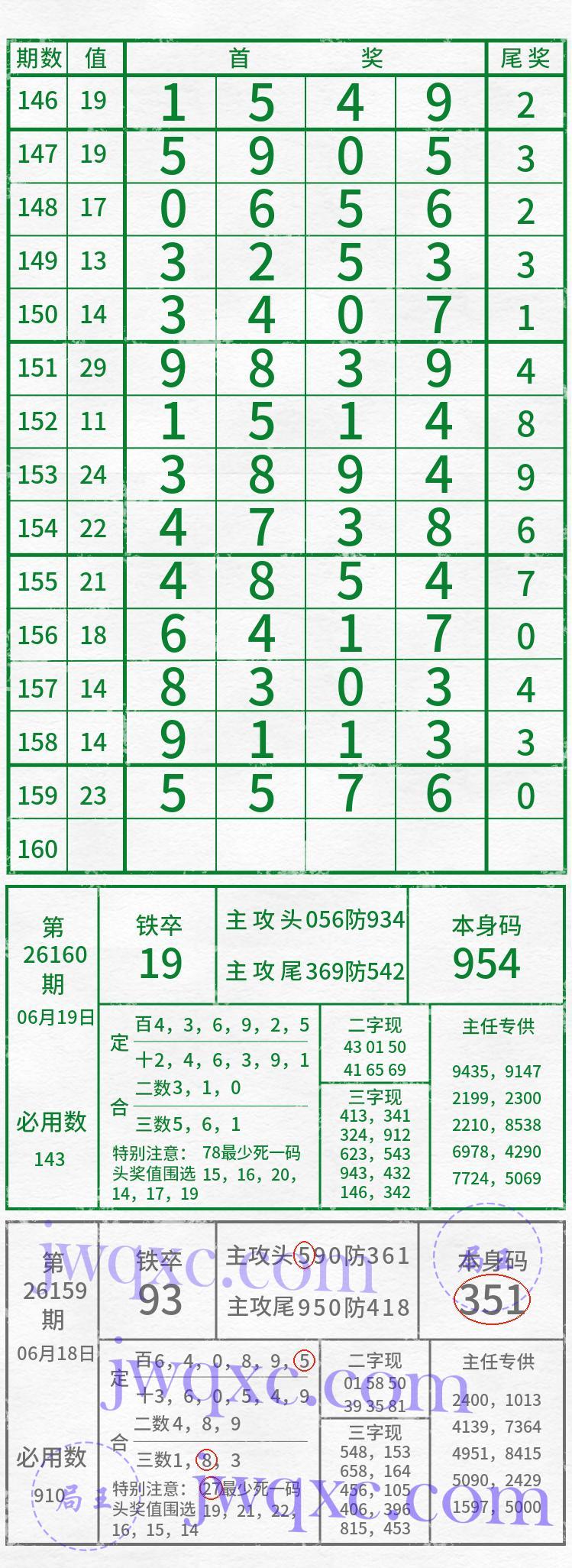 吴主任