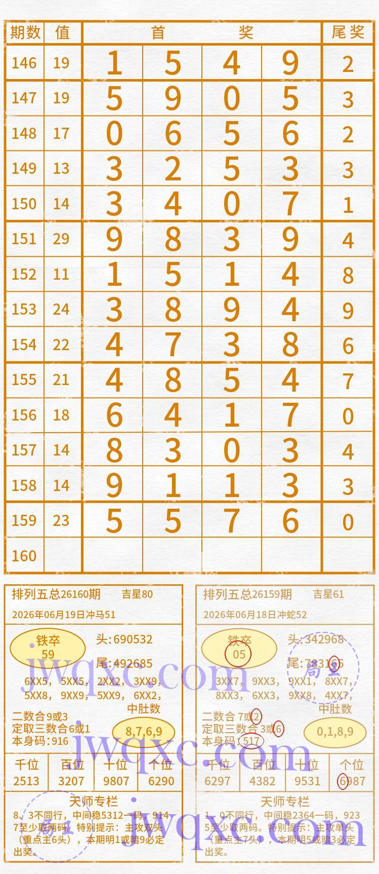 天师解码