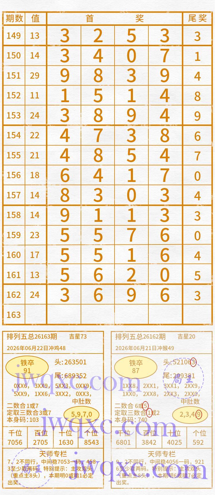 天师解码