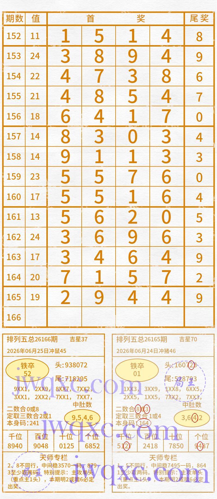 天师解码