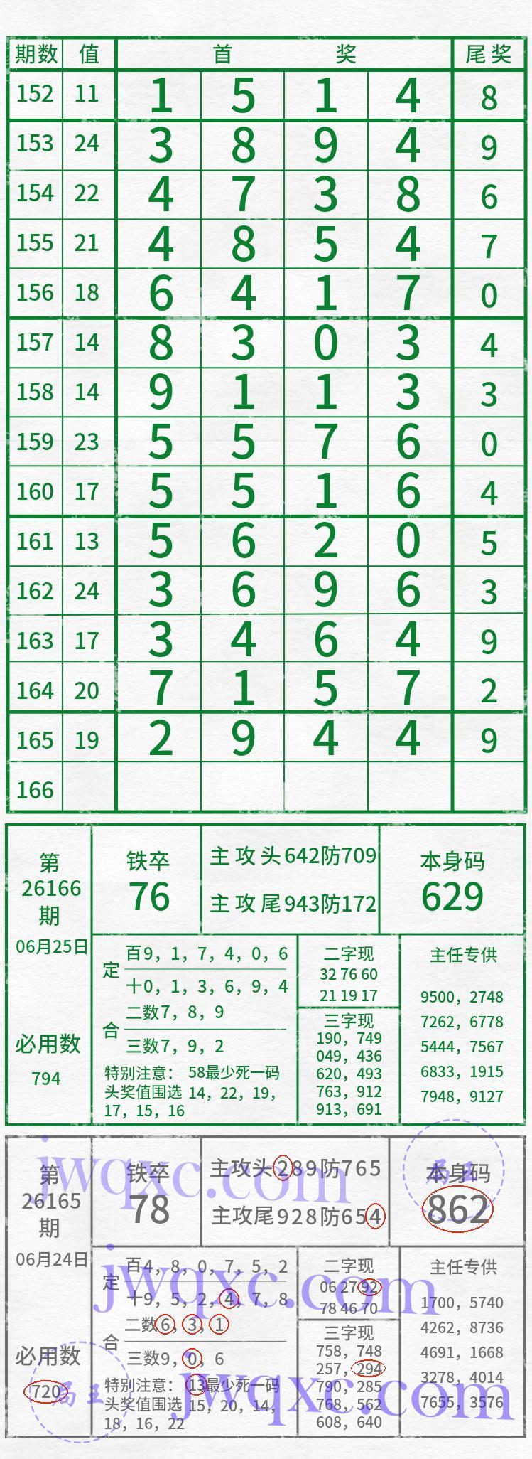 吴主任