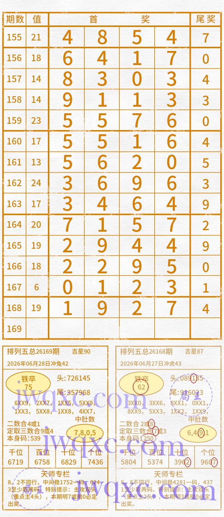天师解码