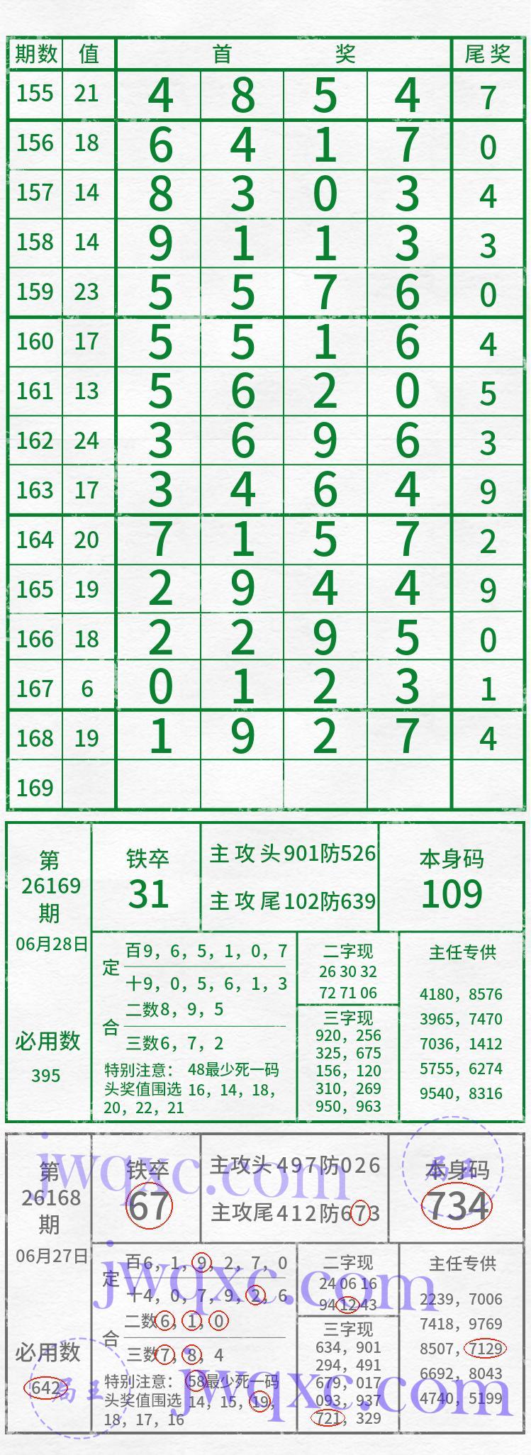 吴主任