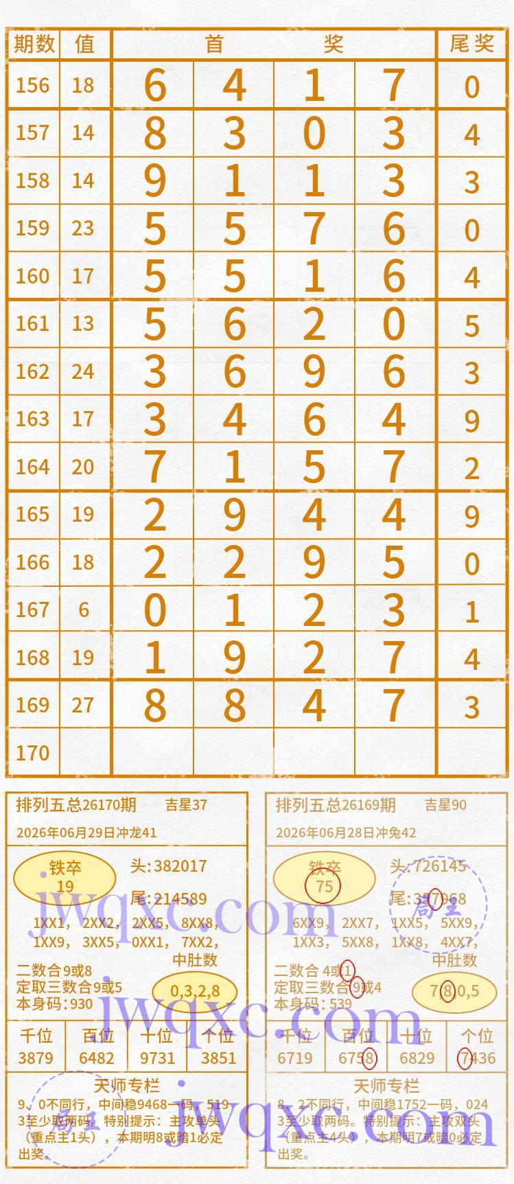 天师解码