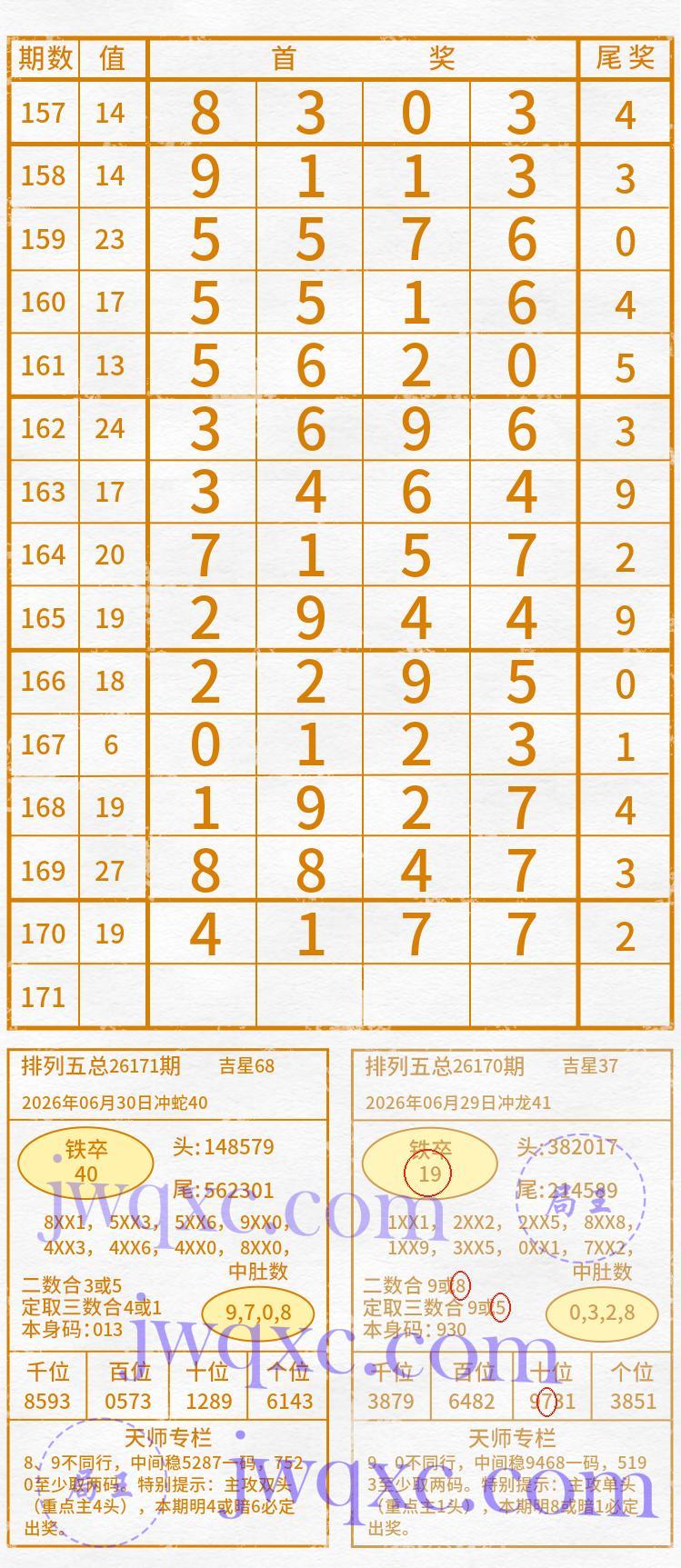 天师解码