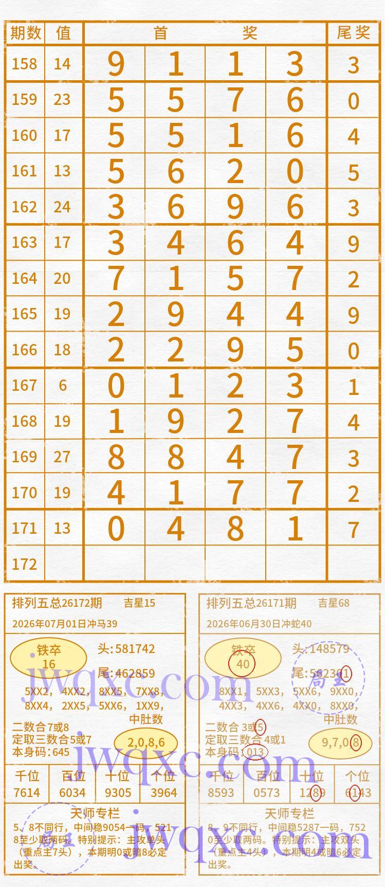 天师解码