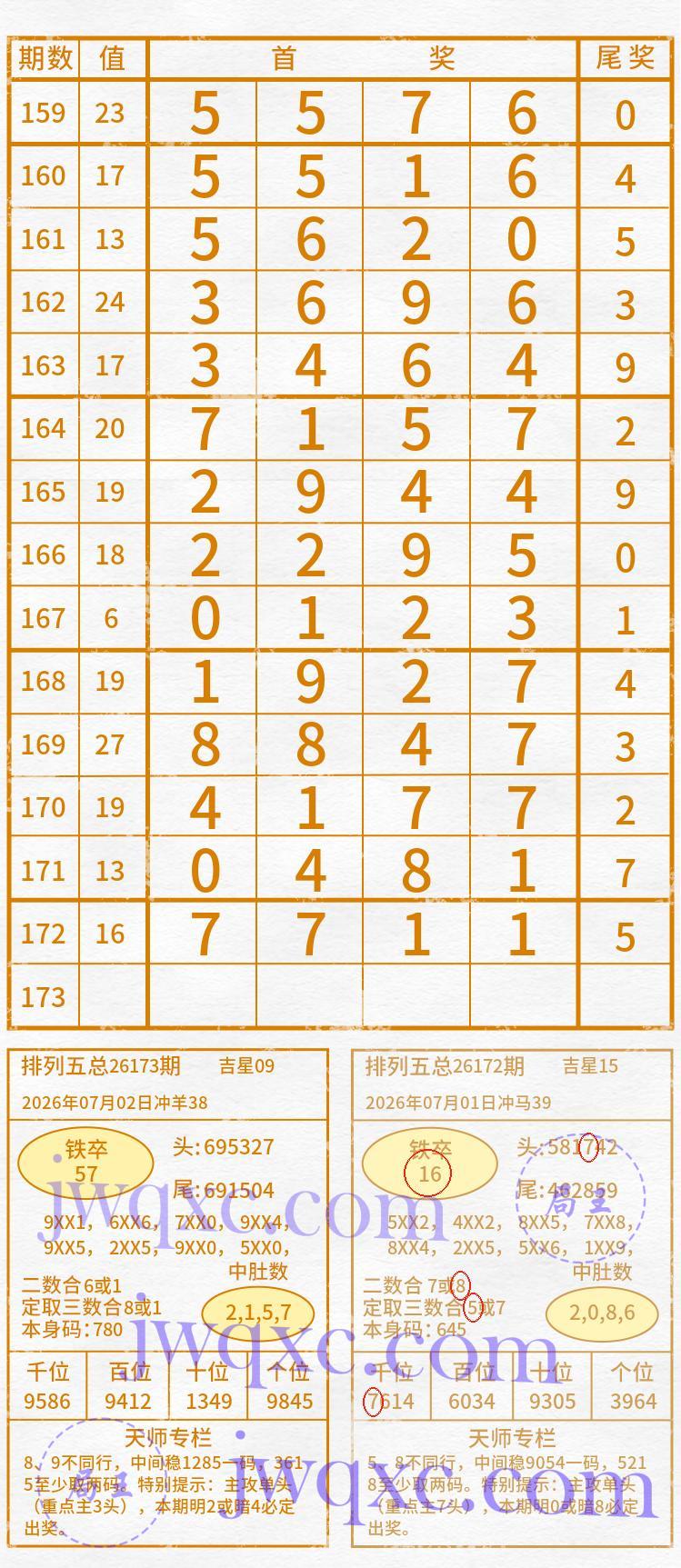 天师解码