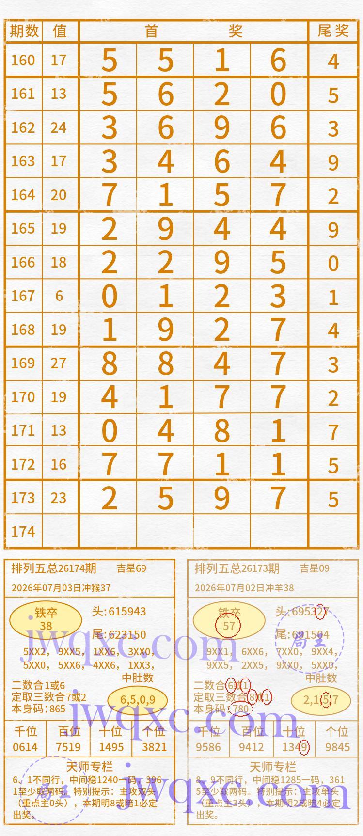 天师解码
