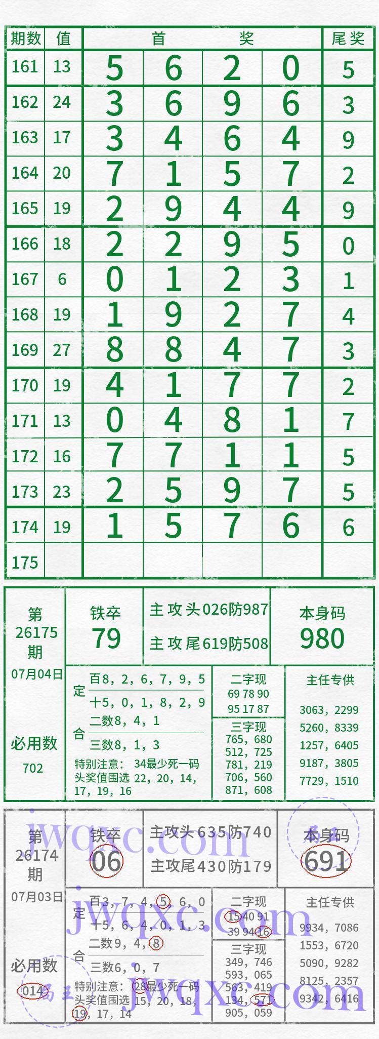 吴主任