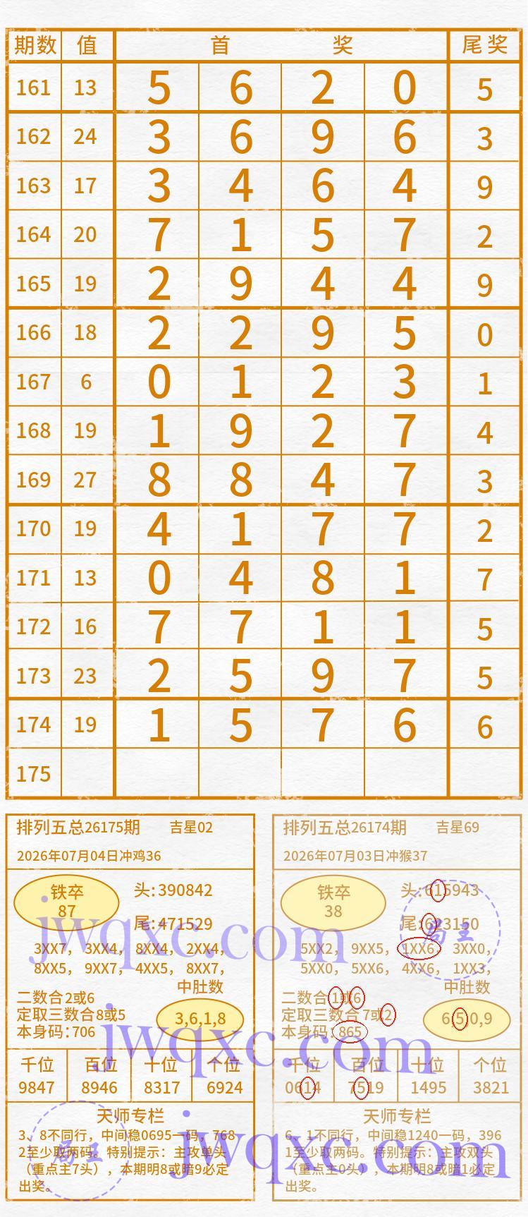 天师解码