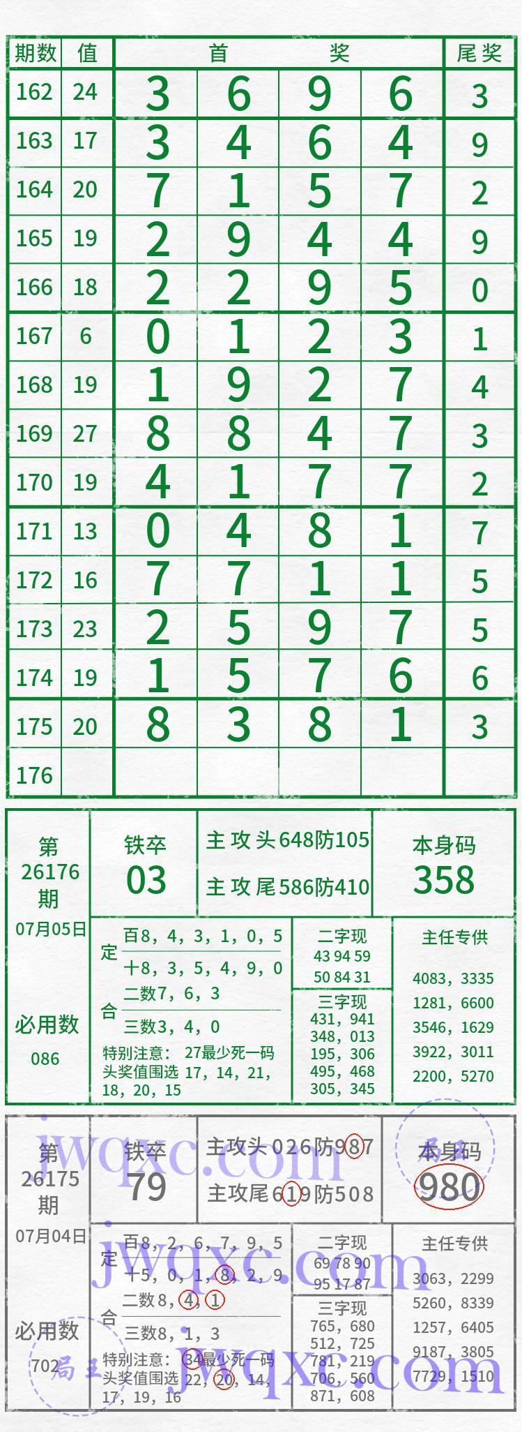 吴主任