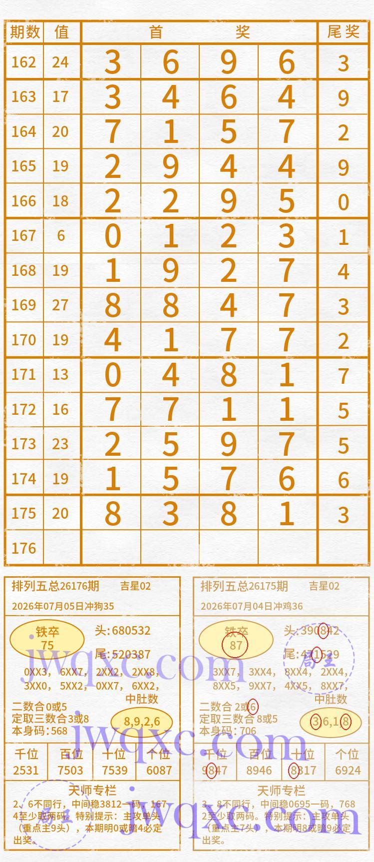 天师解码