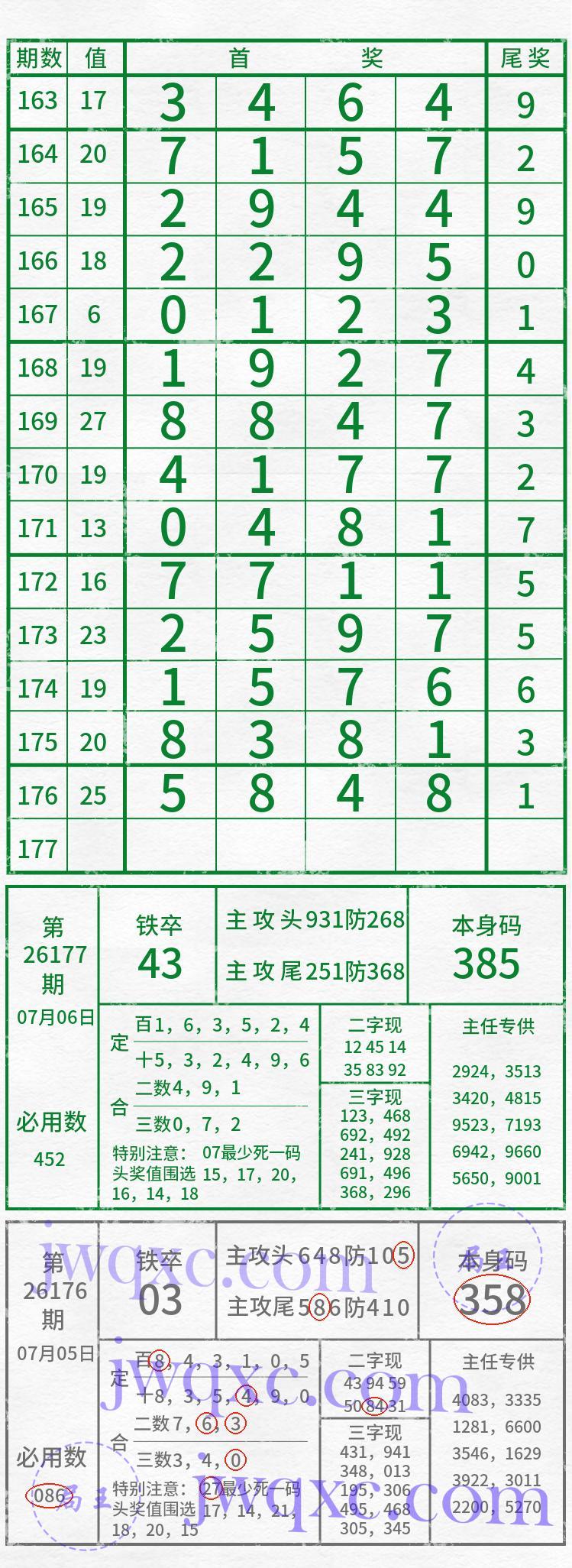 吴主任
