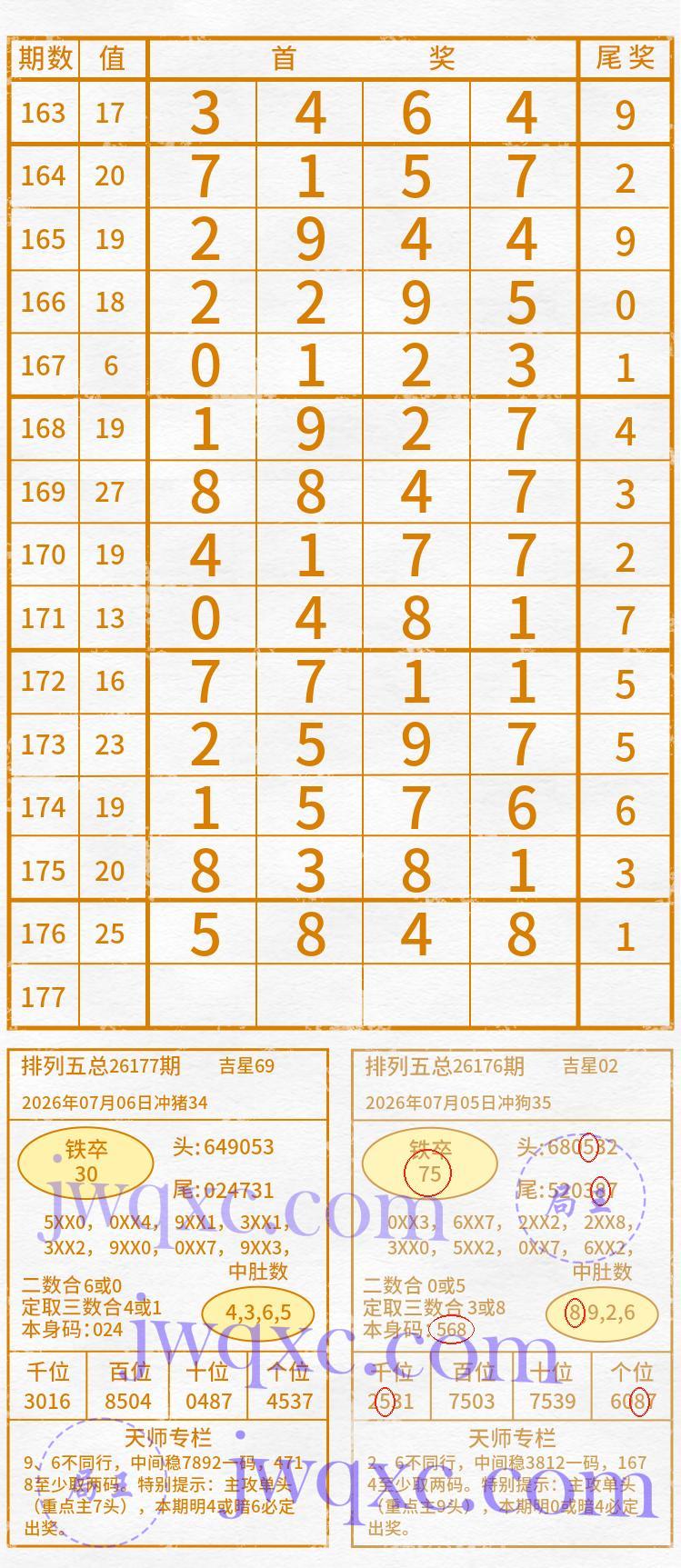 天师解码