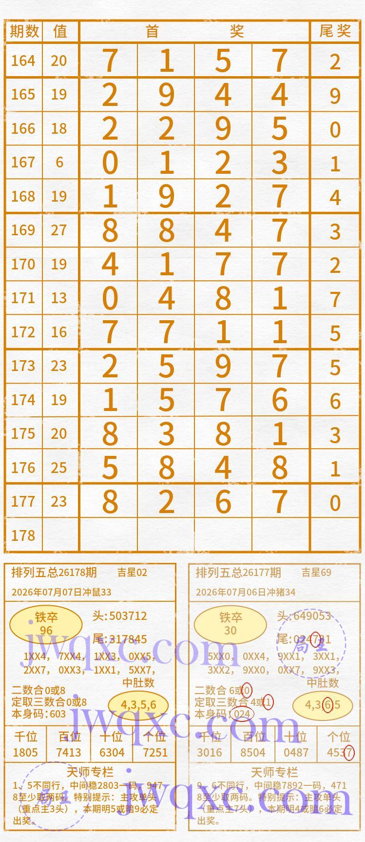 天师解码