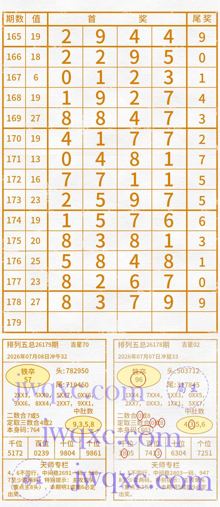 天师解码