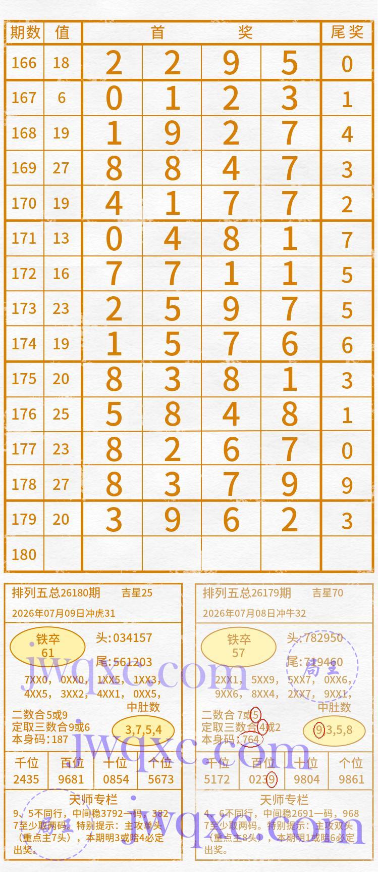 天师解码