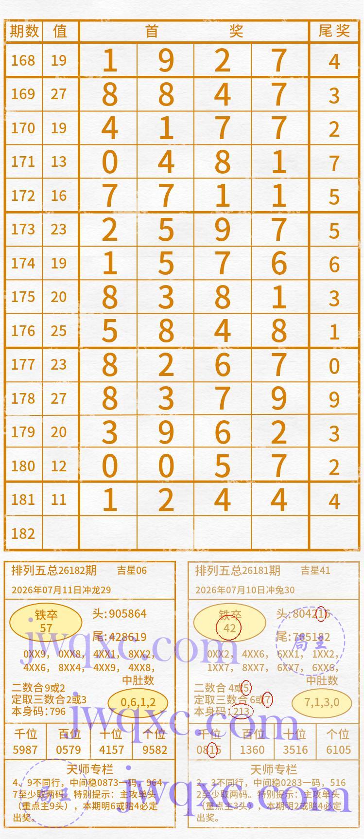 天师解码