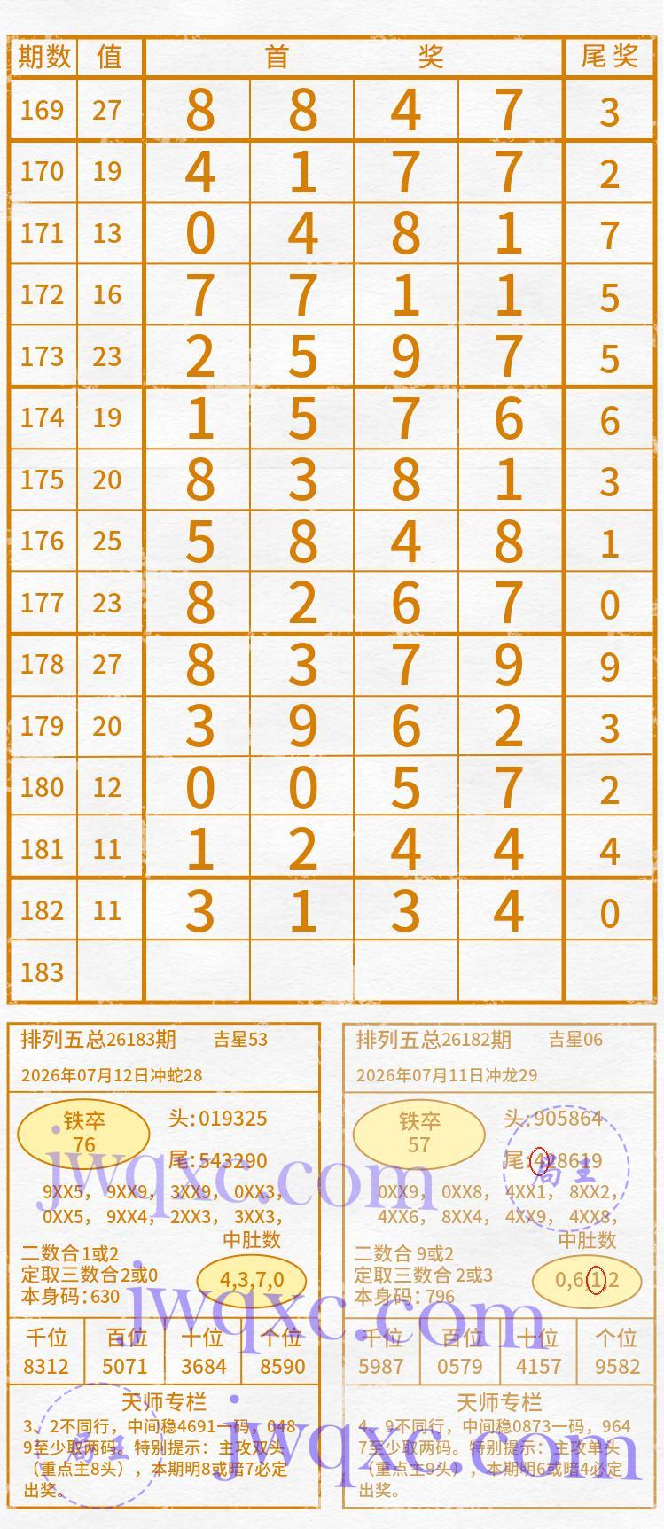 天师解码