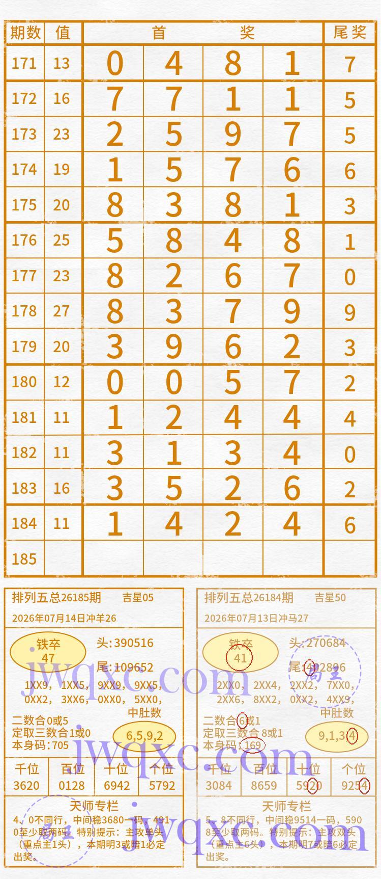 天师解码