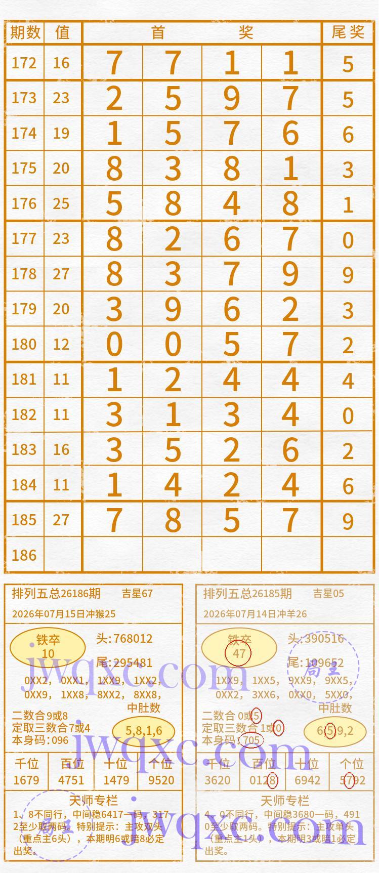 天师解码