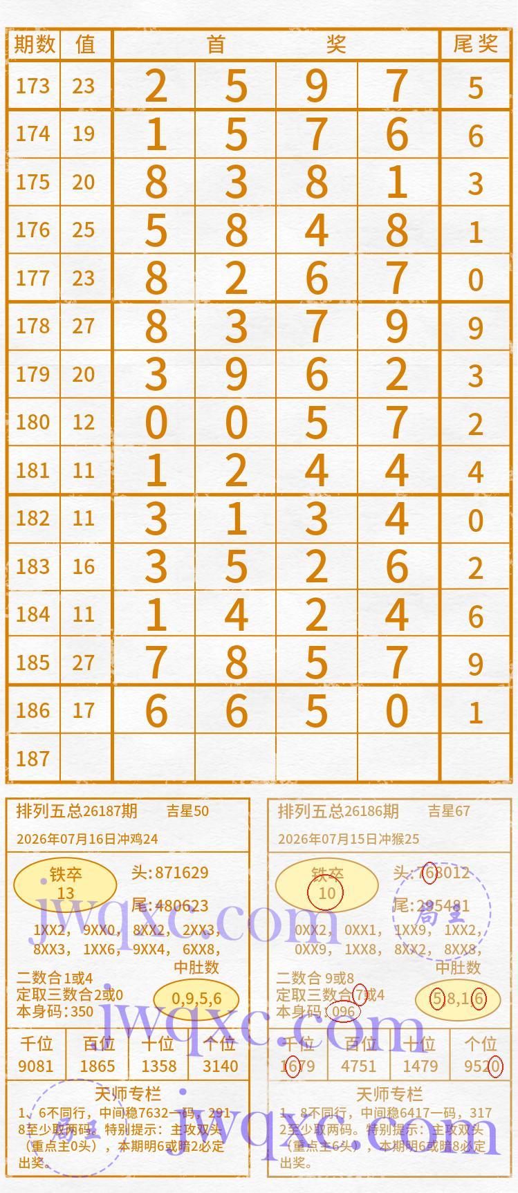 天师解码