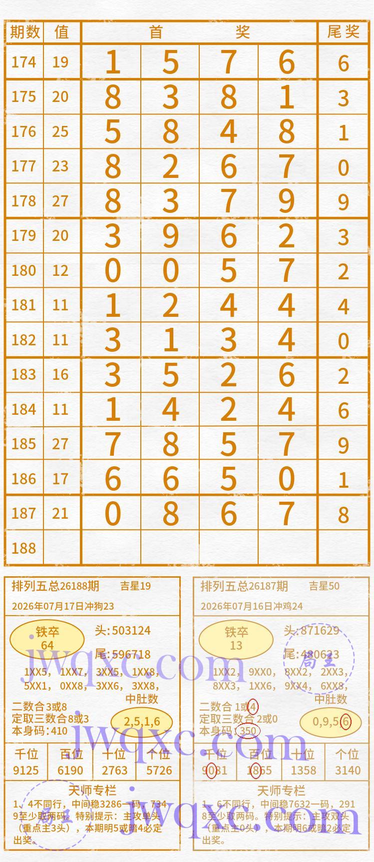 天师解码