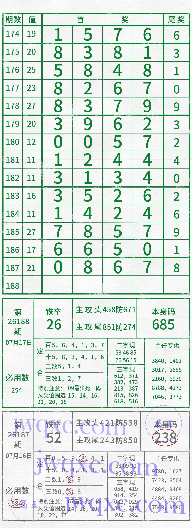 吴主任