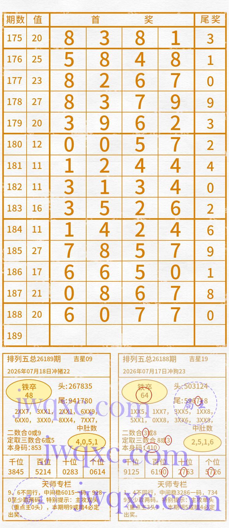 天师解码