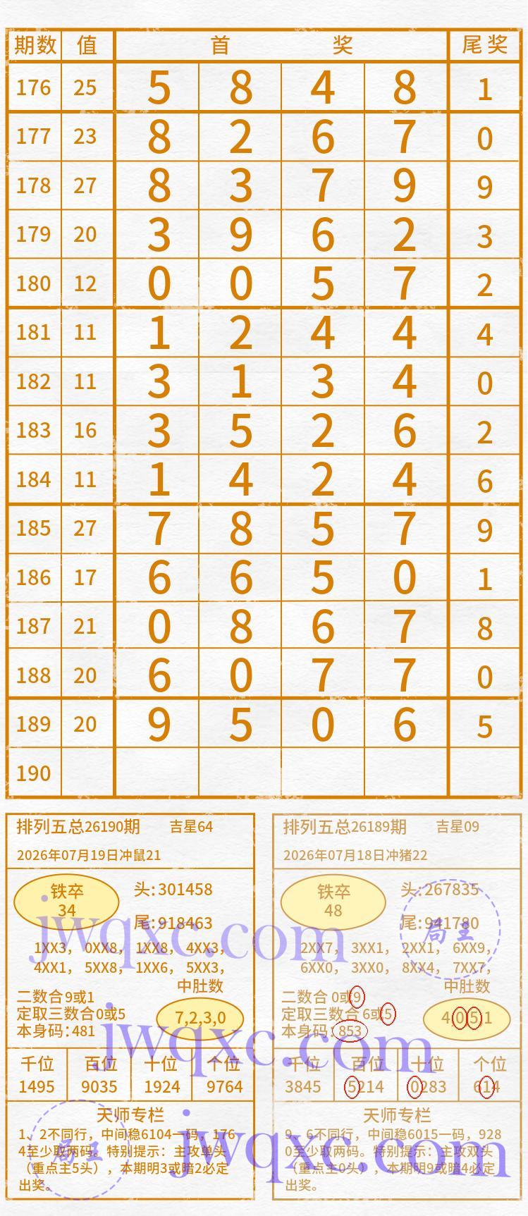 天师解码