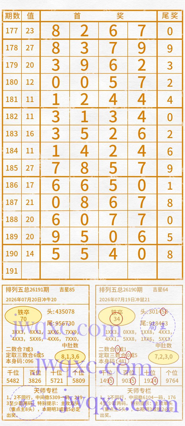 天师解码